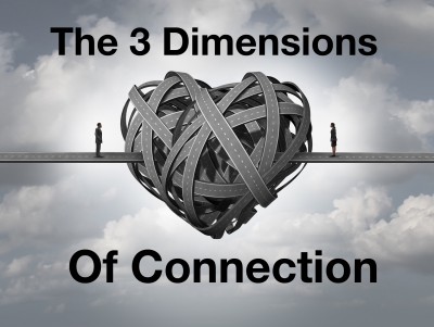 3dimensionsofconnection